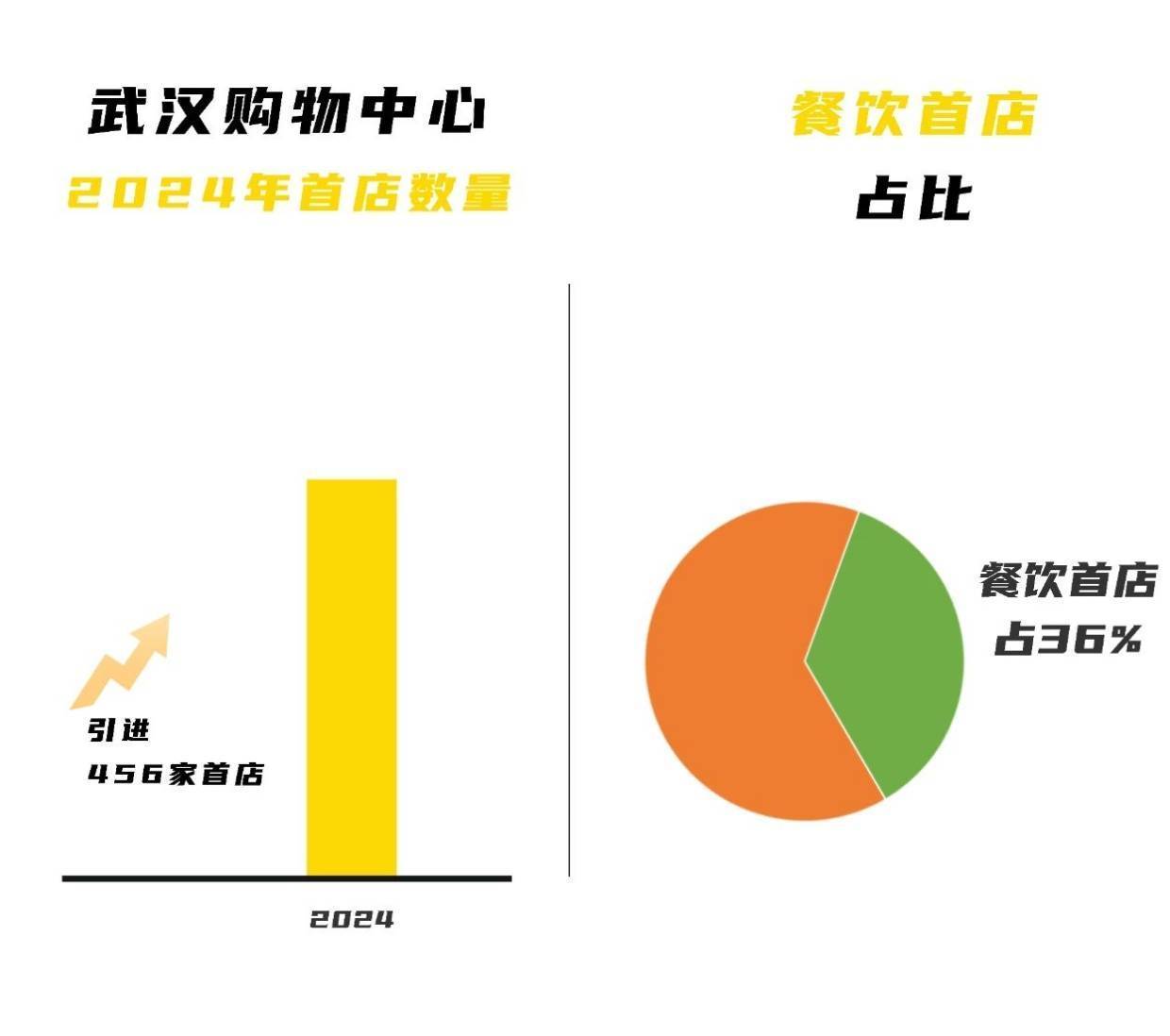 怎么注册皇冠信用網_“漂亮饭”占领三里屯