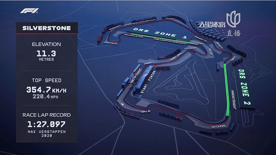 巴伦西亚VS皇家社会_霍肯伯格获F1生涯首个领奖台!英国站五人退赛巴伦西亚VS皇家社会,诺里斯主场夺冠!