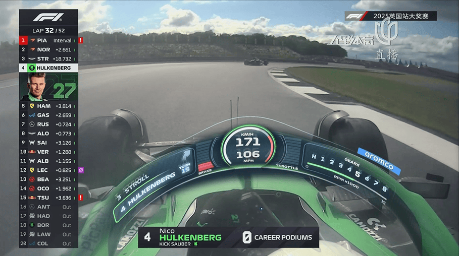 巴伦西亚VS皇家社会_霍肯伯格获F1生涯首个领奖台!英国站五人退赛巴伦西亚VS皇家社会,诺里斯主场夺冠!