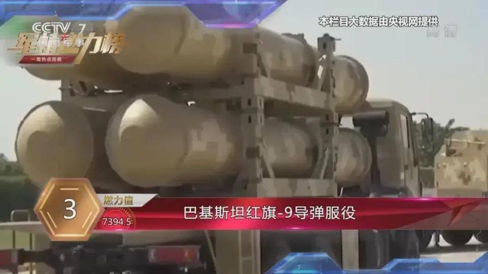 马格德堡VS布伦瑞克_埃及官宣采购中国红旗-9BE马格德堡VS布伦瑞克,网友:1个营相当于过去40个营!