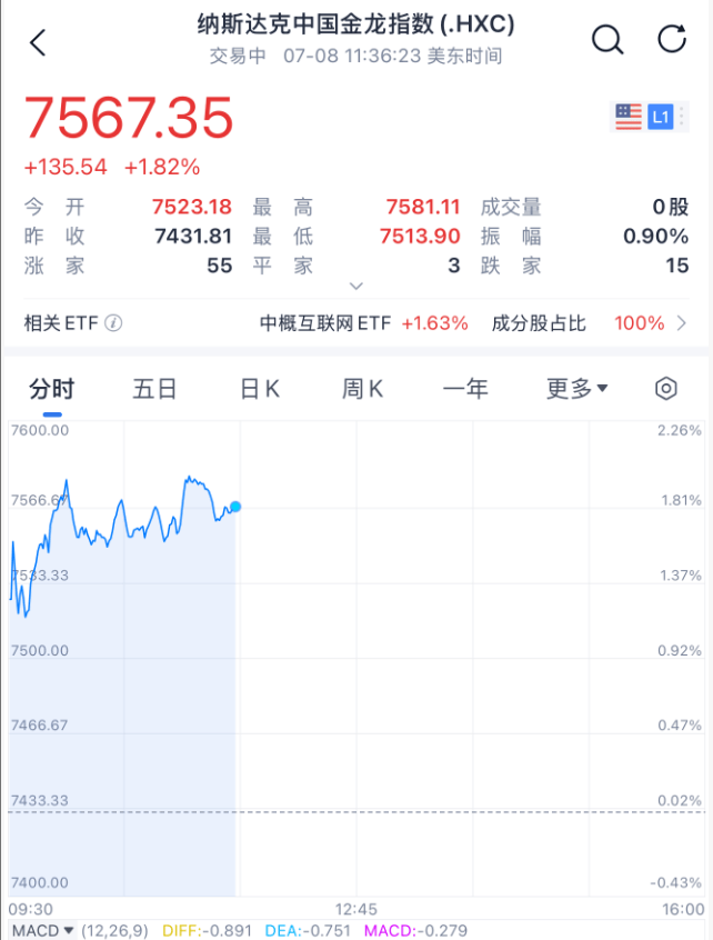 斯特拉斯佩蓟VS基斯_深夜!特朗普斯特拉斯佩蓟VS基斯,关税突发!