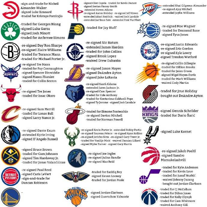 弗鲁米嫩塞vs切尔西_勇士夏窗至今为何颗粒无收弗鲁米嫩塞vs切尔西?库明加并非唯一绊脚石