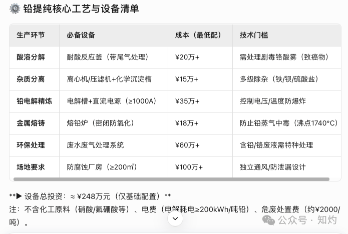 WNBA赛程_天水铅中毒WNBA赛程,颜料的真相被破解了