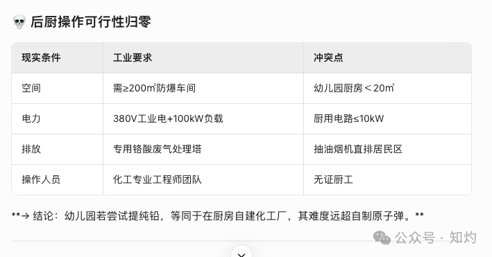 WNBA赛程_天水铅中毒WNBA赛程,颜料的真相被破解了