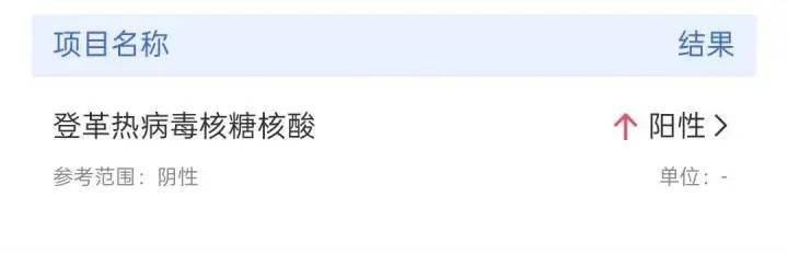 华盛顿神秘人篮球赛_杭州两家人马尔代夫旅游归来华盛顿神秘人篮球赛,三人同时发烧!紧急提醒!