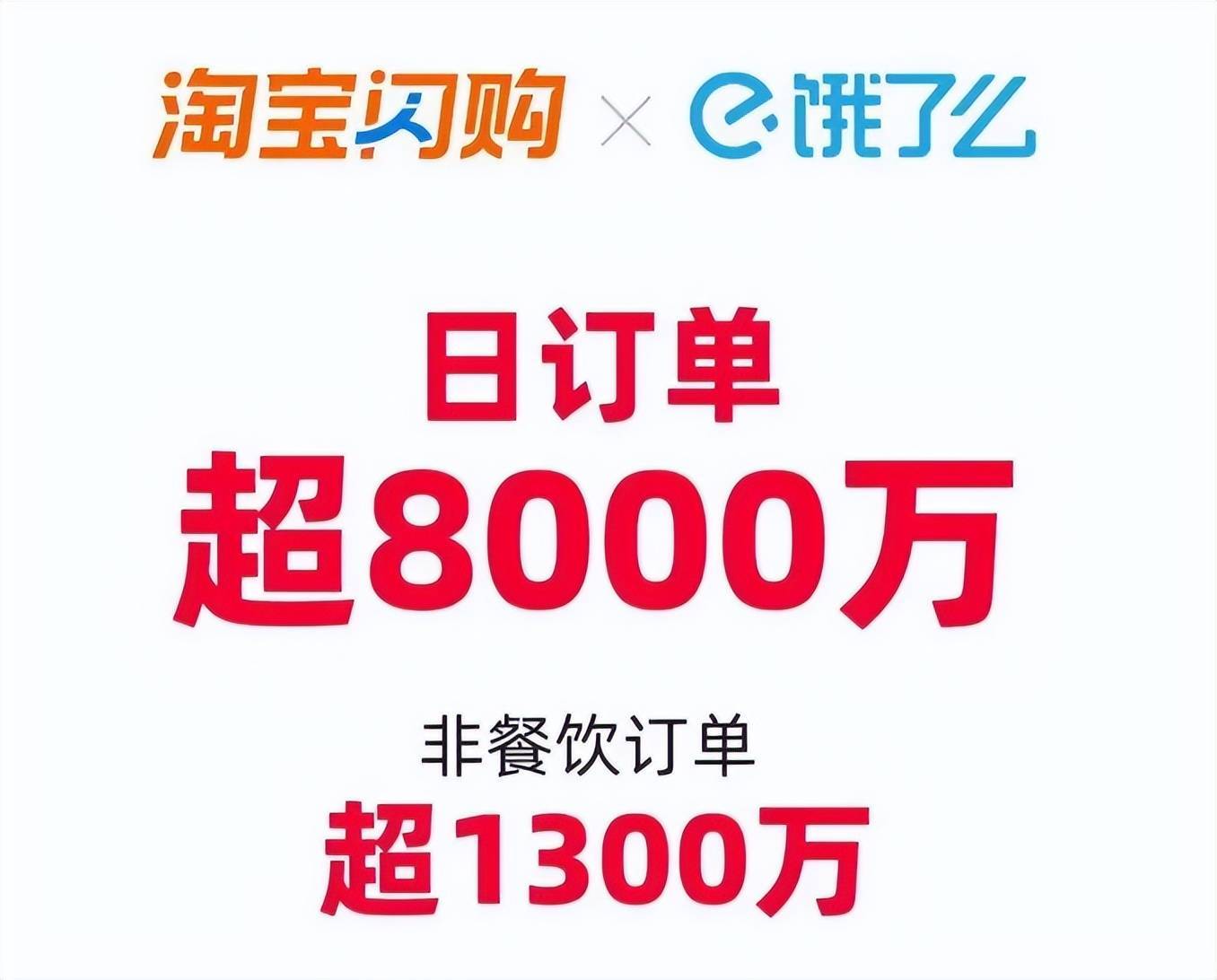 皇冠信用网平台_外卖大战下的众生百态:消费者“0元购” 骑手日赚1700