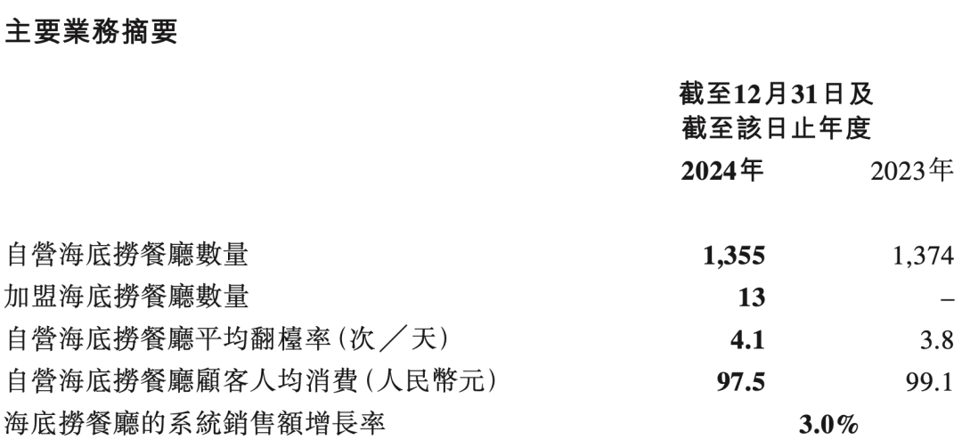 如何找当地皇冠代理_迪厅倒闭如何找当地皇冠代理,男模都去海底捞上班了