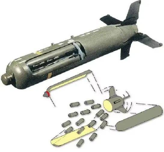 皇冠信用網出租_一发瘫痪一个城市！中国公布新型神秘炸弹皇冠信用網出租，是专门为谁准备的？