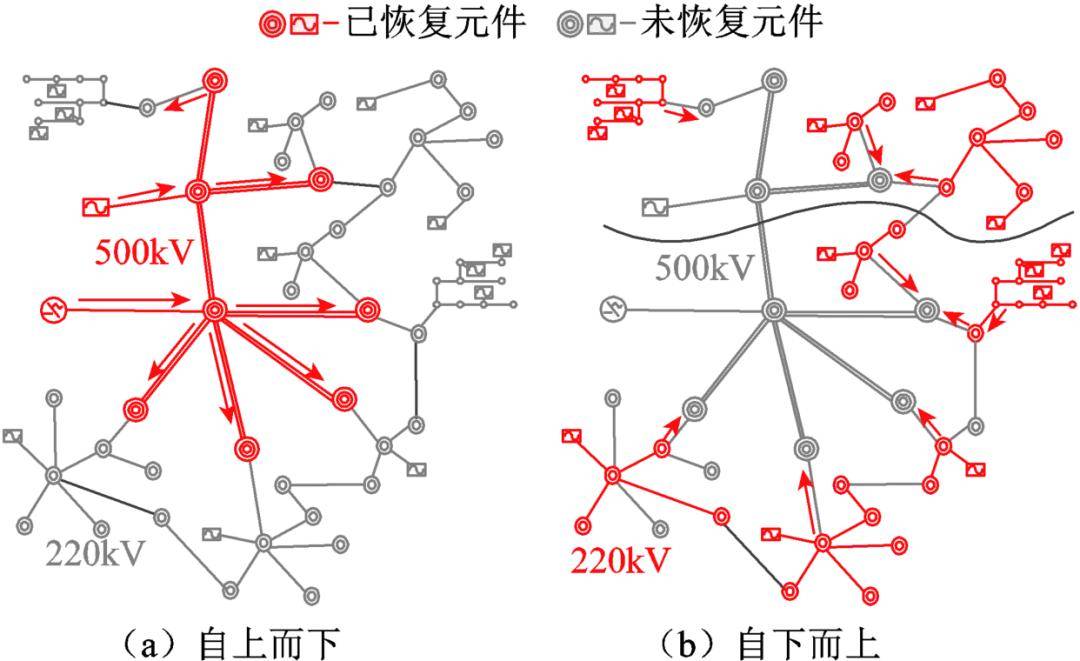 皇冠信用網出租_一发瘫痪一个城市！中国公布新型神秘炸弹皇冠信用網出租，是专门为谁准备的？