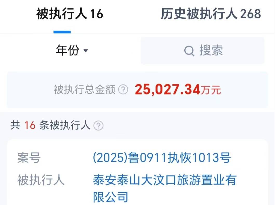 皇冠信用盘代理_山东泰安市岱岳区国企债务危机“隐忧重重”部门失声