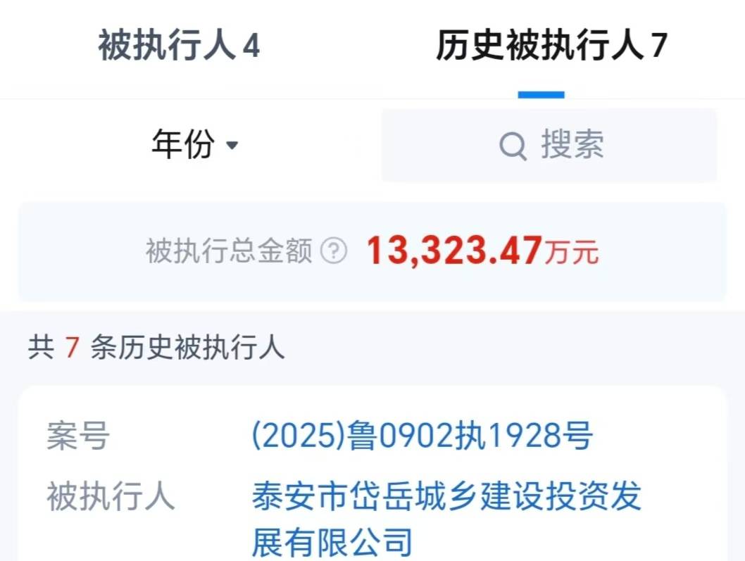 皇冠信用盘代理_山东泰安市岱岳区国企债务危机“隐忧重重”部门失声
