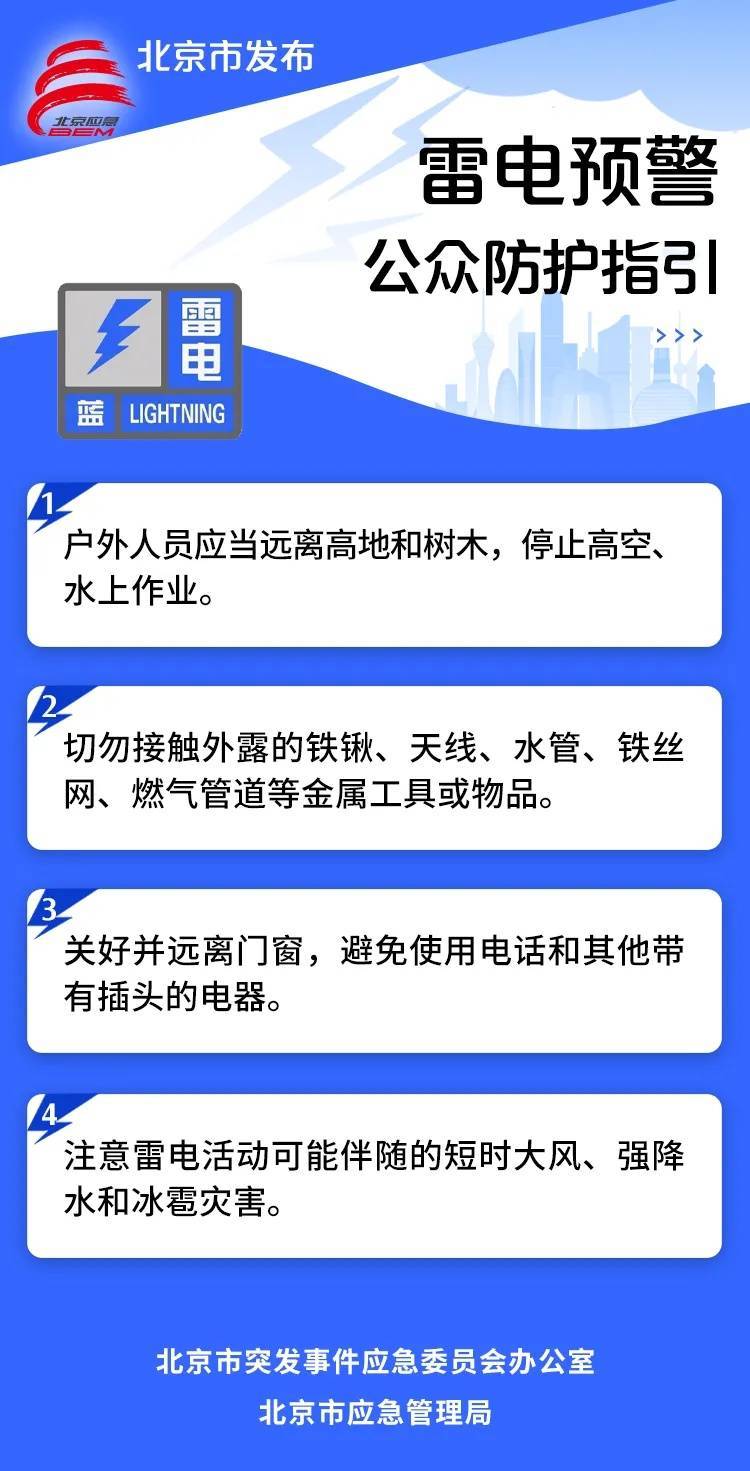 皇冠信用盘怎么开户_北京发布暴雨蓝色预警皇冠信用盘怎么开户!部分地区小时雨强可达30毫米以上