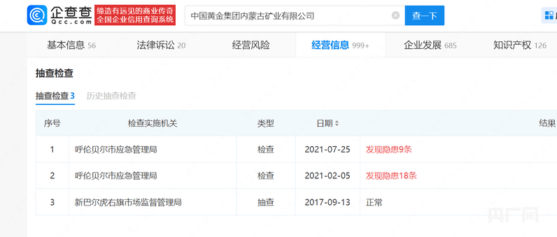 皇冠皇冠信用網平台_起底6名大学生遇难矿业公司:曾被查27项隐患、去年违建被罚约50万元