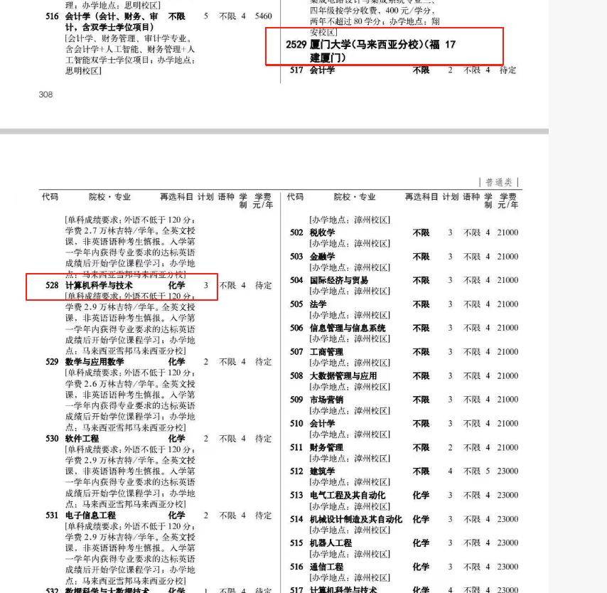皇冠信用网足球代理_已有多名学生申请退档!贵州高分考生称被厦大马来分校误录取皇冠信用网足球代理,学校:按正常流程录取,需贵州考试院发函处理