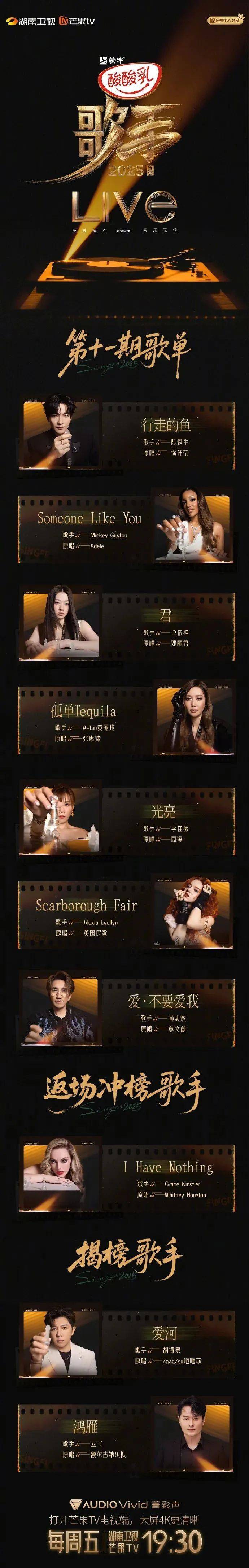 如何申请皇冠信用網_《歌手2025》第十一期排名公布: 单依纯再夺第一如何申请皇冠信用網,李佳薇第二,格瑞丝冲榜A-Lin失败,胡海泉、云飞揭榜失败,无人淘汰