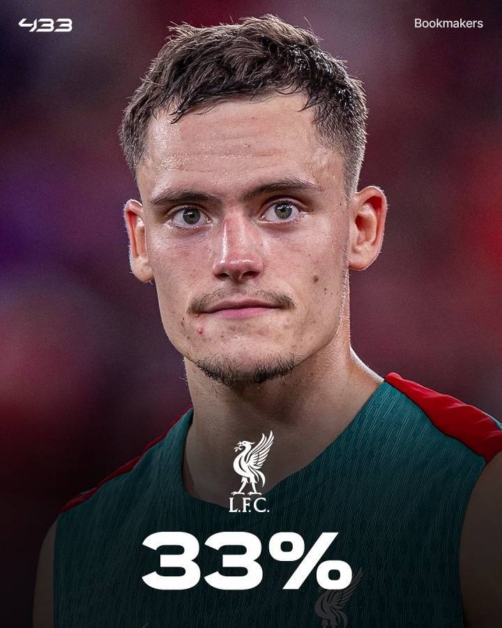 怎么开通皇冠信用盘口_外媒列英超夺冠概率:利物浦33%领跑怎么开通皇冠信用盘口,枪手29%,曼城23%,曼联2%