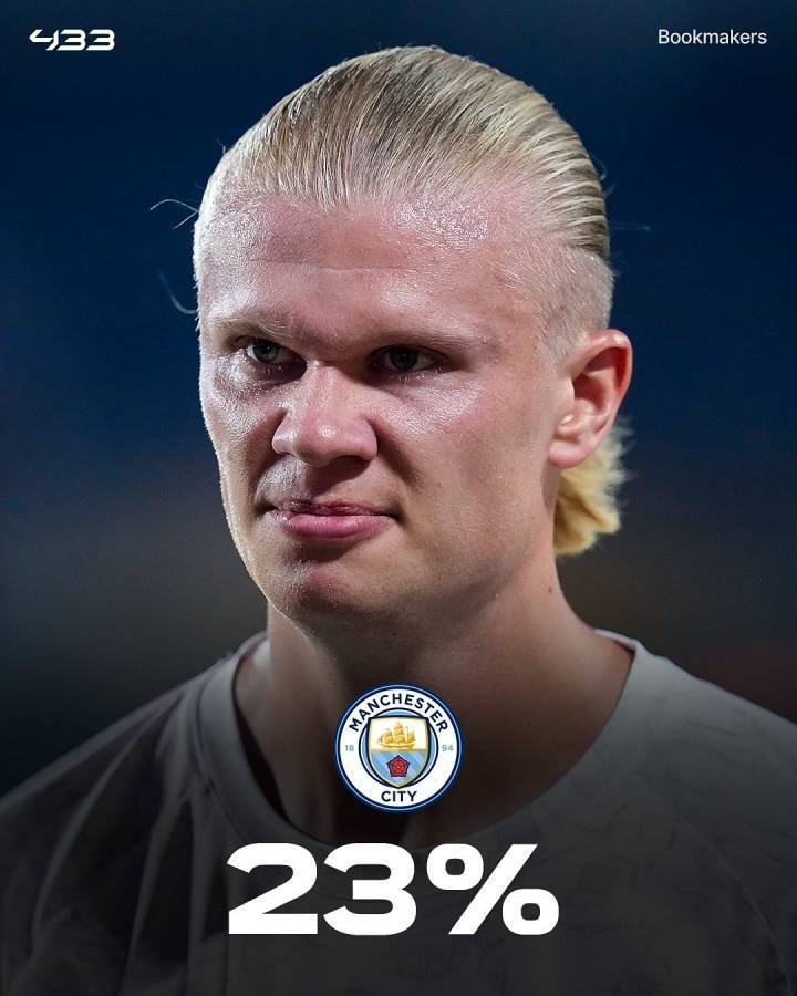 怎么开通皇冠信用盘口_外媒列英超夺冠概率:利物浦33%领跑怎么开通皇冠信用盘口,枪手29%,曼城23%,曼联2%