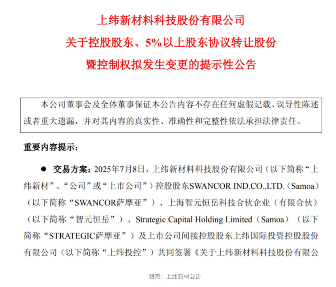皇冠信用网怎么弄_14天市值暴涨234亿元皇冠信用网怎么弄,7次提示风险!280万粉丝博主的公司出手,拟豪掷21亿元!背后大佬是华为前副总裁