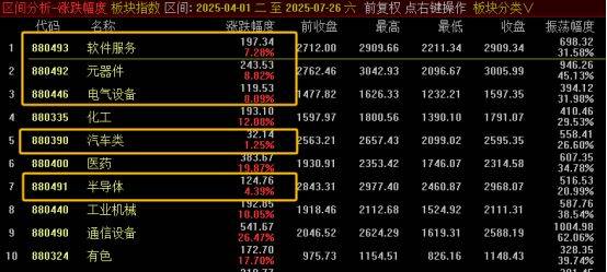 hga030官方网址_为什么这波牛市不容易抓住hga030官方网址?——极简投研