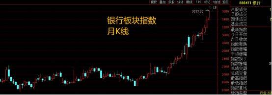 hga030官方网址_为什么这波牛市不容易抓住hga030官方网址?——极简投研