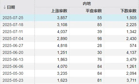 皇冠信用网出租_明天皇冠信用网出租,A股“最接近牛市的一周”要来了!如何应对?