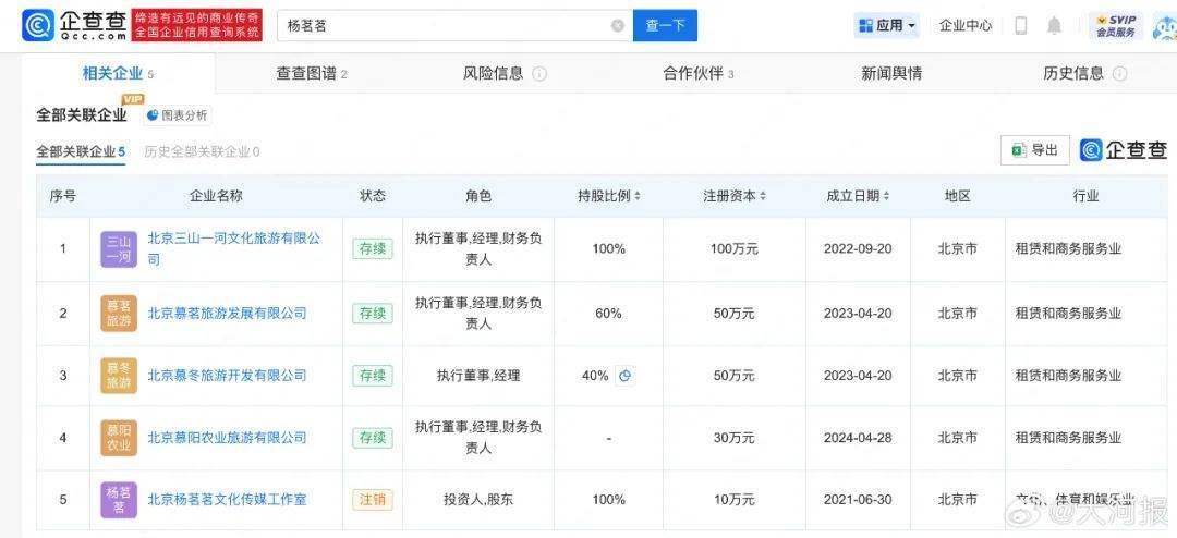 皇冠体育App下载_前央视主持人杨茗茗自称后悔离职皇冠体育App下载,辟谣因“睡懒觉”被开除;离职后开启直播带货