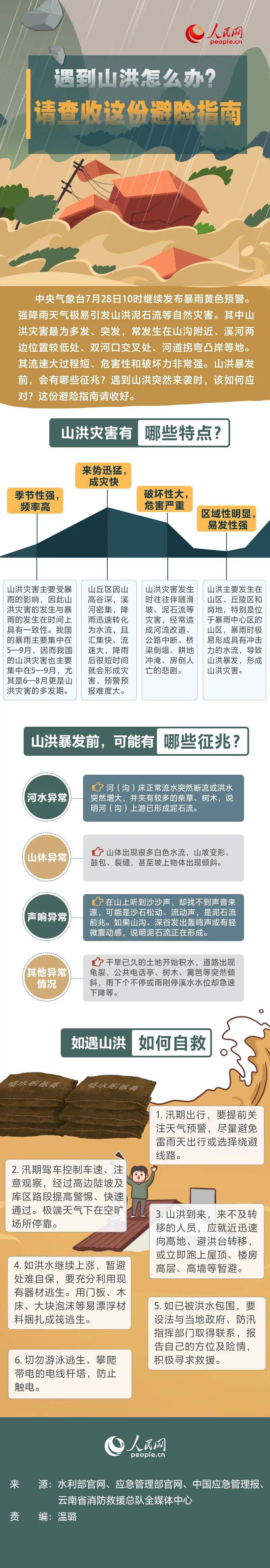 信用网怎么注册_非必要不外出信用网怎么注册！北京连发红色预警！