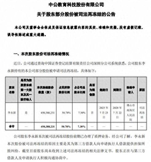 如何申请皇冠信用網_中公教育：股东李永新所持4.50亿股被司法再冻结
