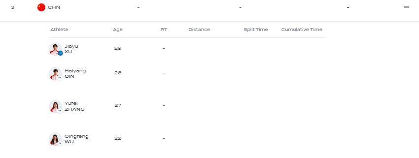 皇冠信用網如何开户_恭喜皇冠信用網如何开户!中国队夺得世锦赛男女4x100米混合泳接力银牌
