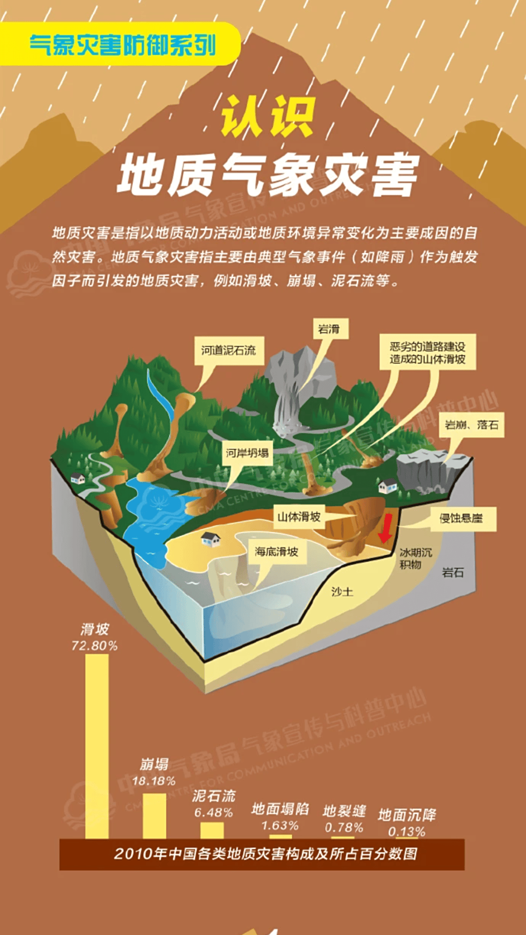 皇冠登1登2登3出租_或有特大暴雨!深圳今年来最强暴雨皇冠登1登2登3出租,马上杀到!又一台风生成!有列车停运