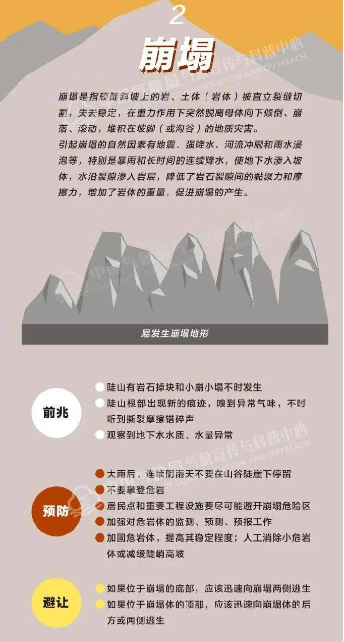 皇冠登1登2登3出租_或有特大暴雨!深圳今年来最强暴雨皇冠登1登2登3出租,马上杀到!又一台风生成!有列车停运