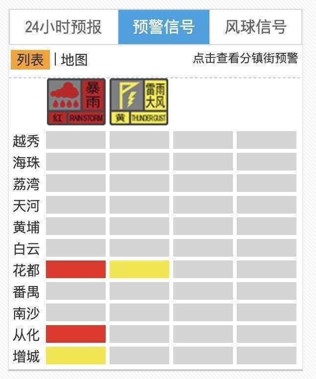 皇冠登3代理出租_非必要不外出皇冠登3代理出租!广州花都全区、从化鳌头发布暴雨红色预警