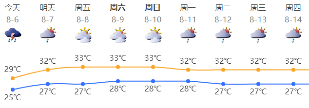 足球比赛外围买球网站_深新早点|深圳多家超市爆满足球比赛外围买球网站!超10万人买!官方提醒