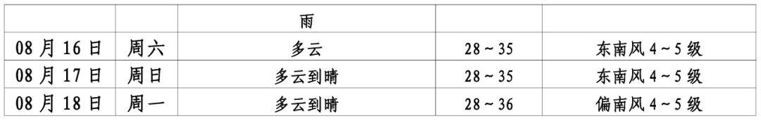 爱尔兰超级联赛_第11号台风“杨柳”突然北抬爱尔兰超级联赛!明天闵行或将下开水……