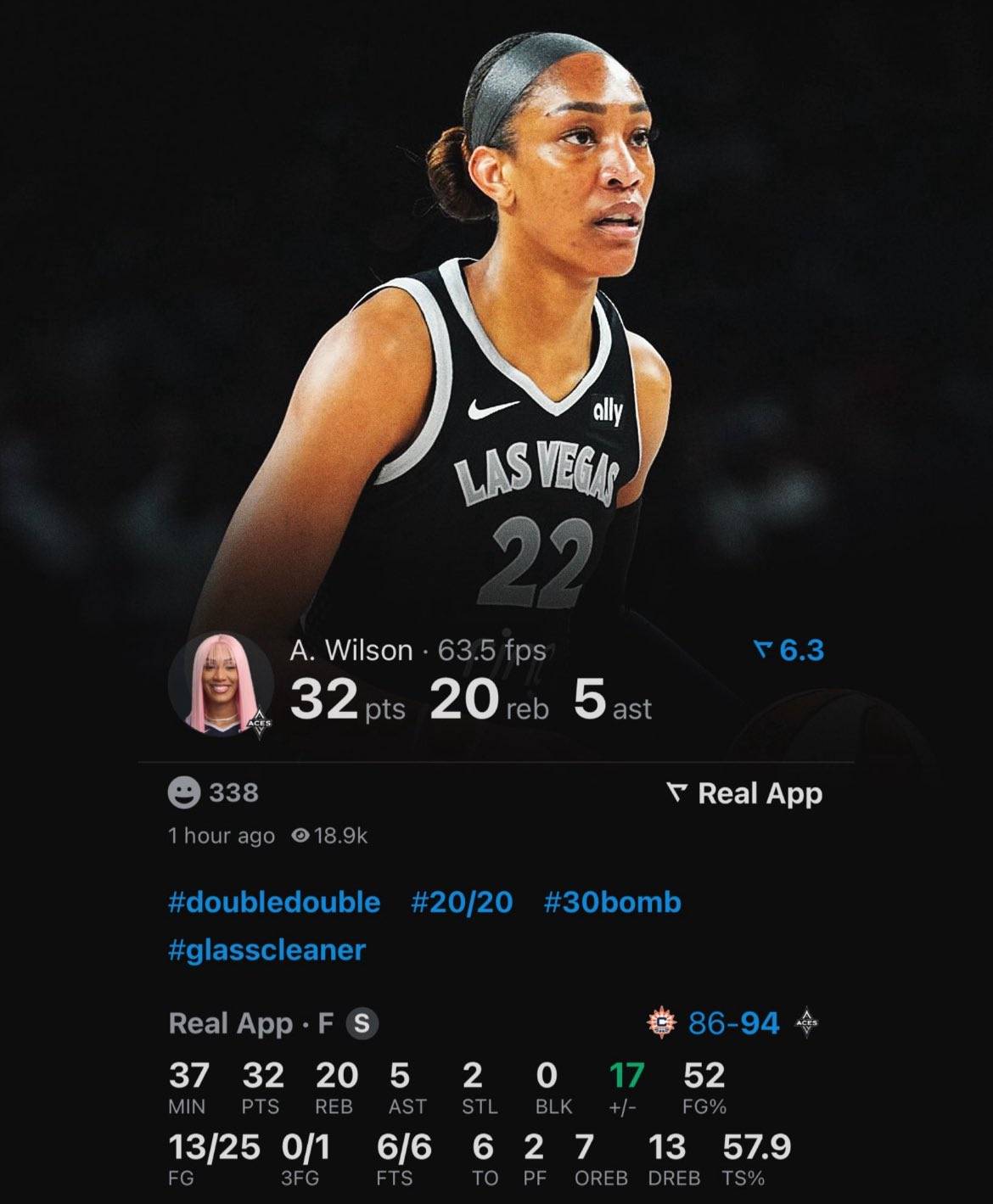 皇冠皇冠代理平台_恐怖如斯!阿贾-威尔逊爆砍32+20+5 WNBA历史首人