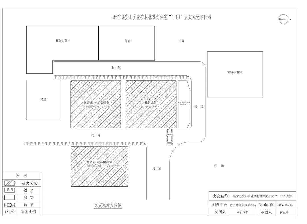 皇冠信用網代理申请_凌晨起火致4死1伤皇冠信用網代理申请,因为在客厅内使用了它!