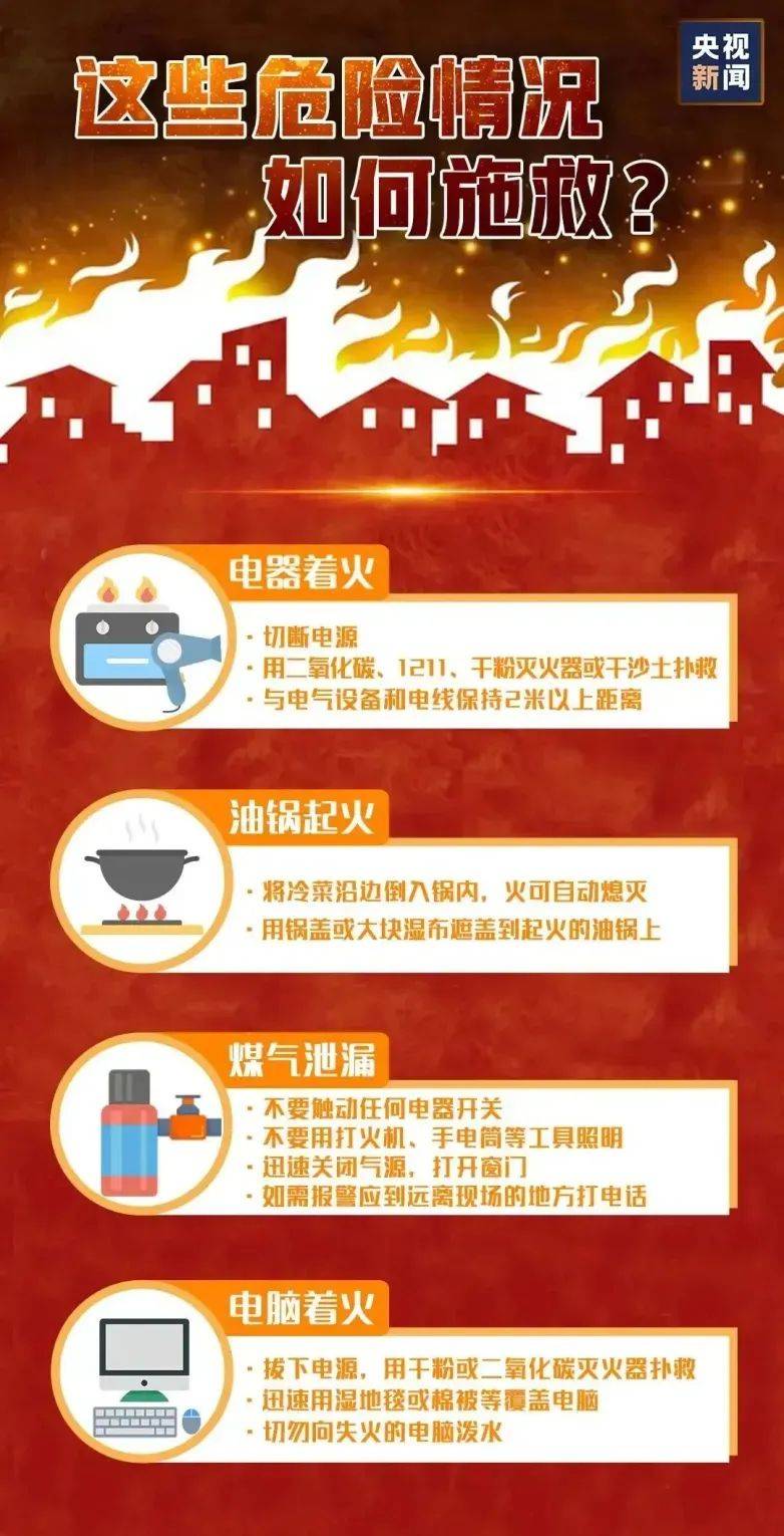 皇冠信用網代理申请_凌晨起火致4死1伤皇冠信用網代理申请,因为在客厅内使用了它!