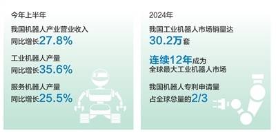皇冠信用網足球代理_在世界机器人大会上感受“未来已来”(新时代画卷)