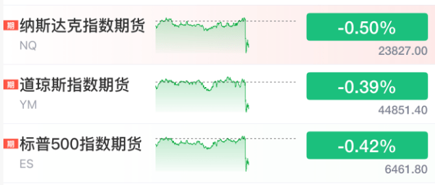 皇冠足球平台代理_刚刚皇冠足球平台代理,利空来了!直线大跳水!