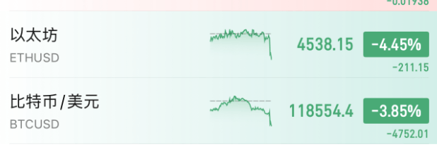 皇冠足球平台代理_刚刚皇冠足球平台代理,利空来了!直线大跳水!