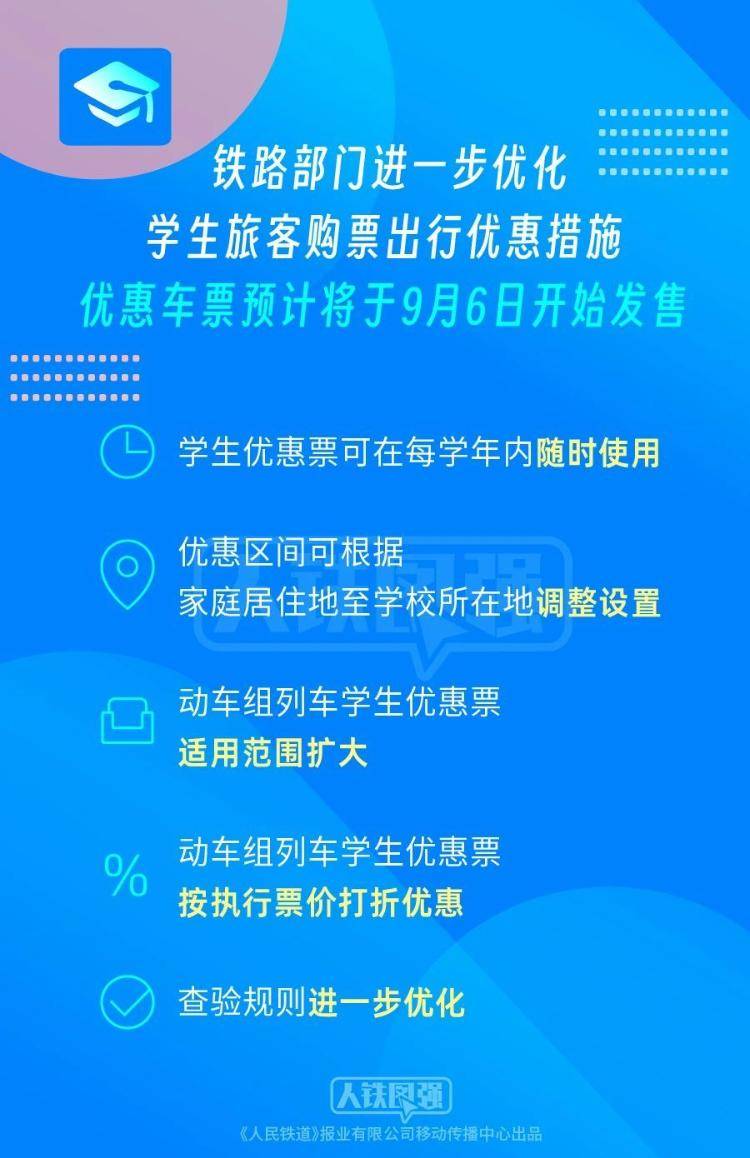 如何申请到皇冠信用_火车学生票优惠新政:动车组优惠票适用范围扩大如何申请到皇冠信用,可享“折上折”