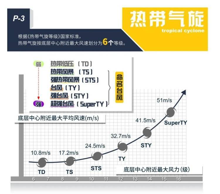 皇冠信用网APP下载
_太“妖”了!上海出伏后天气有变皇冠信用网APP下载
,台风又有新消息?
