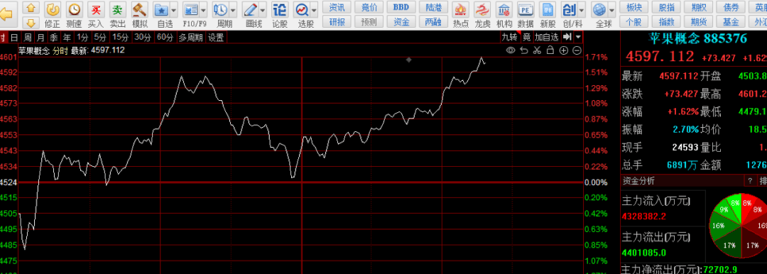 皇冠皇冠信用盘平台_“忙3个月就能赚2万多元”皇冠皇冠信用盘平台，郑州富士康求职者排起几百米长队，每天多达数千人！95%来自河南本地，不少员工子女毕业后也加入