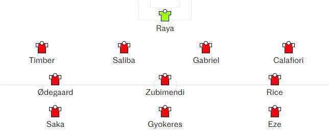 信用平台出租
_电讯报谈埃泽在枪手位置:左边锋、偏左8号位或菱形中场的前腰