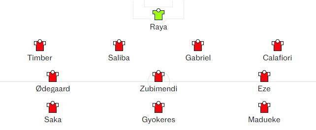 信用平台出租
_电讯报谈埃泽在枪手位置:左边锋、偏左8号位或菱形中场的前腰