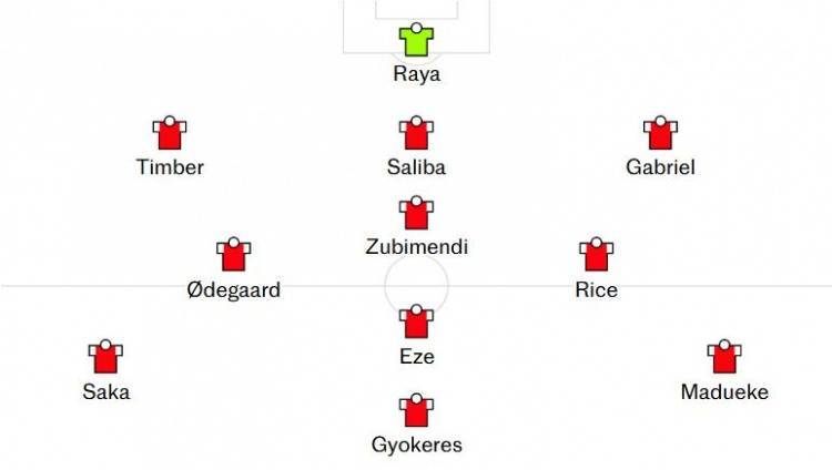信用平台出租
_电讯报谈埃泽在枪手位置:左边锋、偏左8号位或菱形中场的前腰
