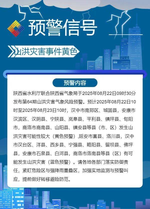 怎么开通皇冠信用开户
_西安连续4天有雨怎么开通皇冠信用开户
!局地大到暴雨!陕西发布重要天气报告→