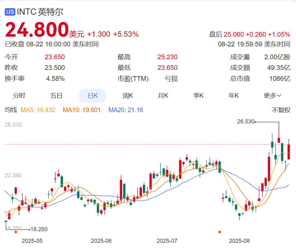 皇冠信用网代理注册
_特朗普出手皇冠信用网代理注册
!股价大涨!