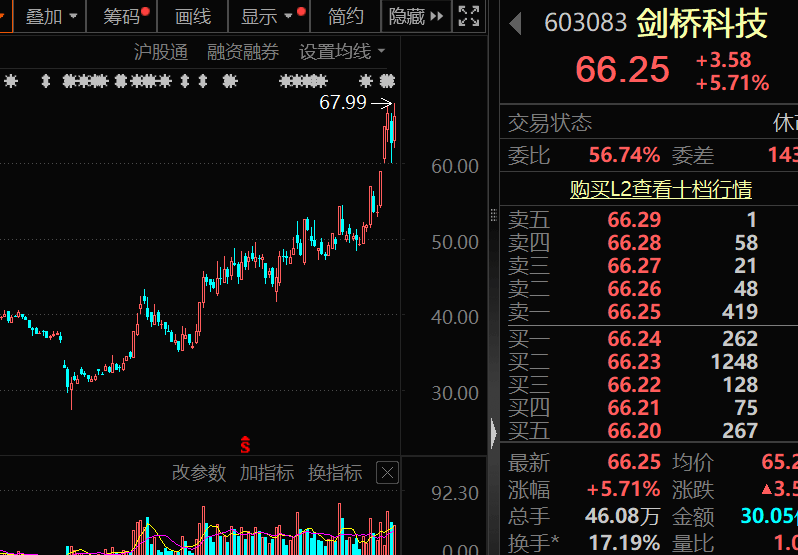 丹麦超级联赛
_A股科技龙头!601138丹麦超级联赛
,透露英伟达AI芯片大消息