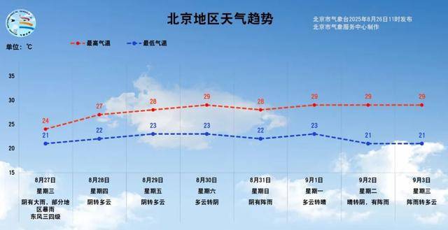 德岛漩涡vs秋田蓝色闪电_一场暴雨酝酿中德岛漩涡vs秋田蓝色闪电!预计北京本次降雨时间长、累计雨量大